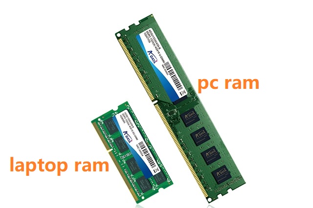 laptop ram vs pc ram.jpg