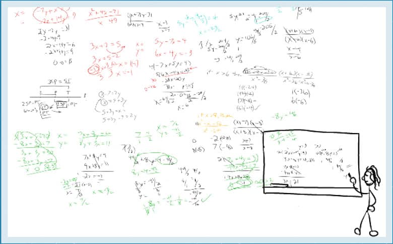 pizarra educativa en línea para Matematicas.jpg